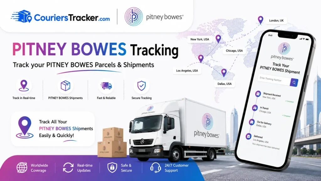 Pitney Bowes tracking banner showing shipping parcels, delivery truck, mobile package tracking app, global route map, and real-time shipment updates